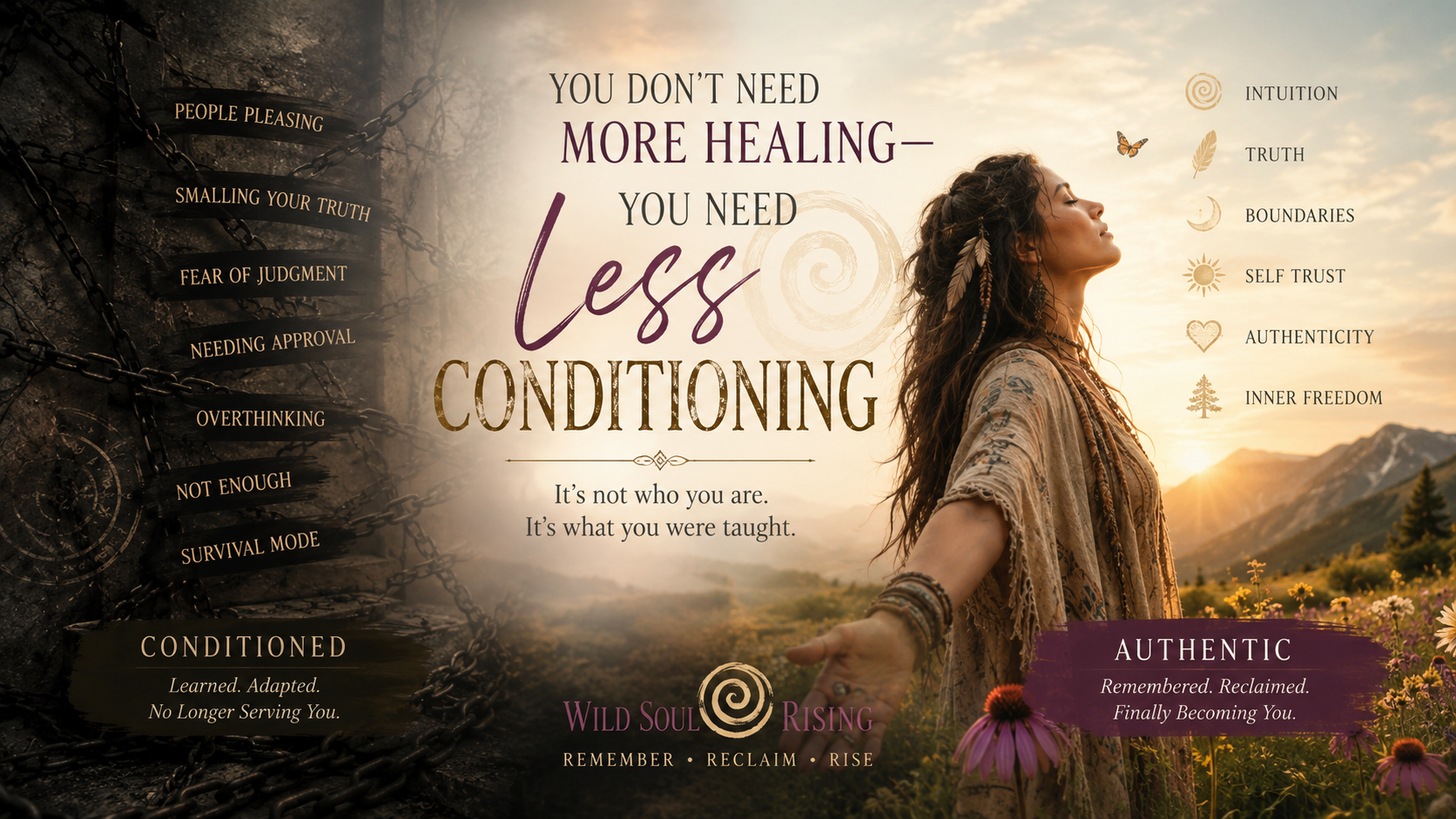 Survival Conditioning